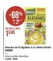 -68% 2e"  soit par 2l'unité:  1645  offre descued  & légumes  + fr  douceur de 8 légumes à la crème fraiche  knorr  knorr  ap! jepe 100%  maturels 