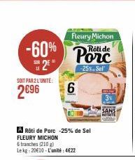 -60% SE 2E  SOIT PAR 2 L'UNITÉ:  2696  Fleury Michon  Rôti de  6  A Rôti de Porc -25% de Sel  FLEURY MICHON  6 tranches (210 g)  Lekg: 2010- L'unité: 4€22  -25% Sel  ge  SANS 