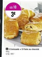 pains au chocolat 