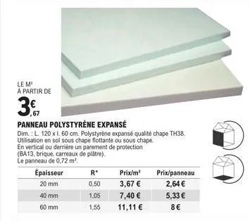le m²  à partir de  ,67  panneau polystyrène expansé  dim.: l. 120 x l. 60 cm. polystyrène expansé qualité chape th38. utilisation en sol sous chape flottante ou sous chape en vertical ou derrière un 