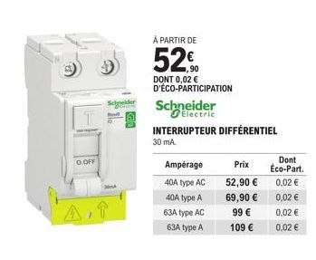 interrupteur Schneider