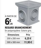 À PARTIR DE  6%  ,25  REGARD BRANCHEMENT En polypropylène. Coloris gris.  Dimensions  200 x 200 mm  300 x 300 mm  Prix  6,25 €  11,95 € 