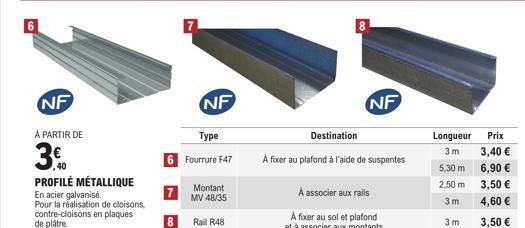 NF  À PARTIR DE  3.0  PROFILÉ MÉTALLIQUE  En acier galvanisé.  Pour la réalisation de cloisons, contre-cloisons en plaques de plâtre.  8  Type  6 Fourrure F47  NF  Montant MV 48/35  Rail R48  Destinat