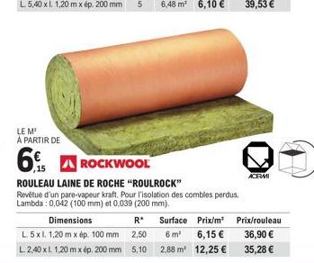 LE M¹ À PARTIR DE  6A ROCKWOOL  15  ROULEAU LAINE DE ROCHE "ROULROCK" Revêtue d'un pare-vapeur kraft. Pour l'isolation des combles perdus. Lambda: 0,042 (100 mm) et 0,039 (200 mm).  Dimensions  R*  Su