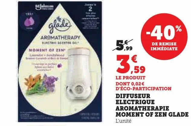 diffuseur glade