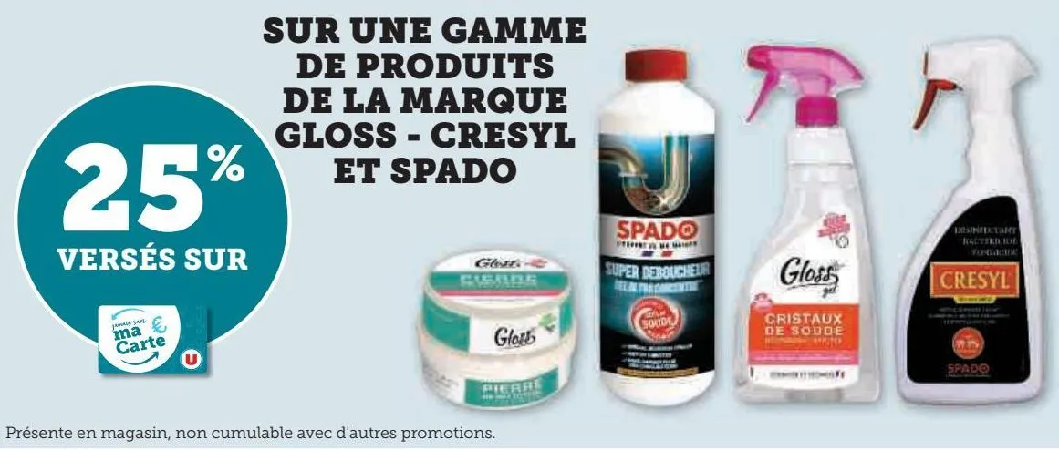 sur une gamme de produits de la marque gloss - cresyl et spado