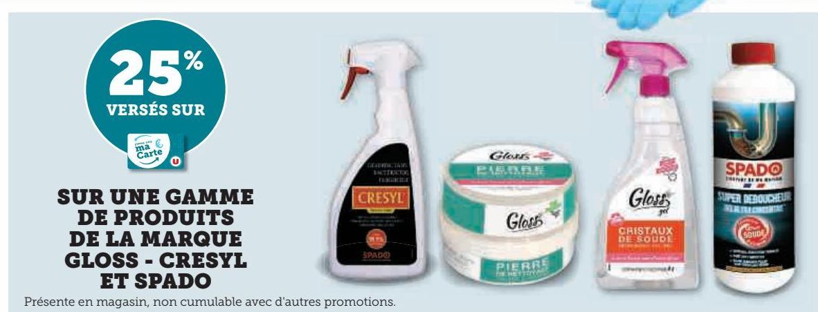 SUR UNE GAMME DE PRODUITS DE LA MARQUE GLOSS - CRESYL ET SPADO