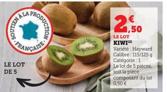 KIWI