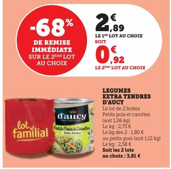 legumes  extra tendres  d'aucy