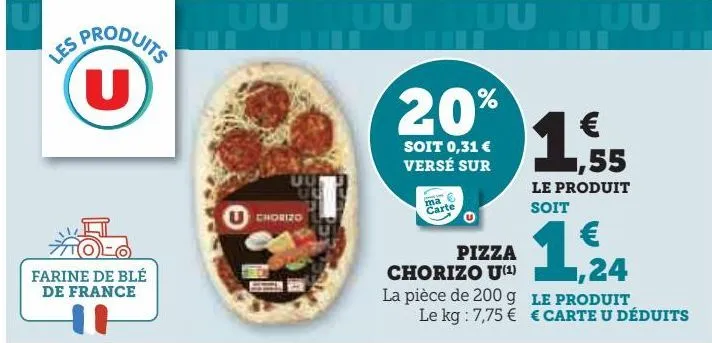 pizza chorizo u