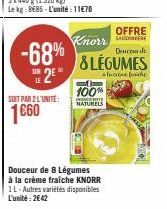 SOIT PAR 2 L'UNITE:  1€60  -68% 2E  Knorr  100%  T  NATURELS  Deuce de  8 LÉGUMES  confide  Douceur de 8 Légumes  à la crème fraîche KNORR 1L-Autres variétés disponibles L'unité : 2642  OFFRE 