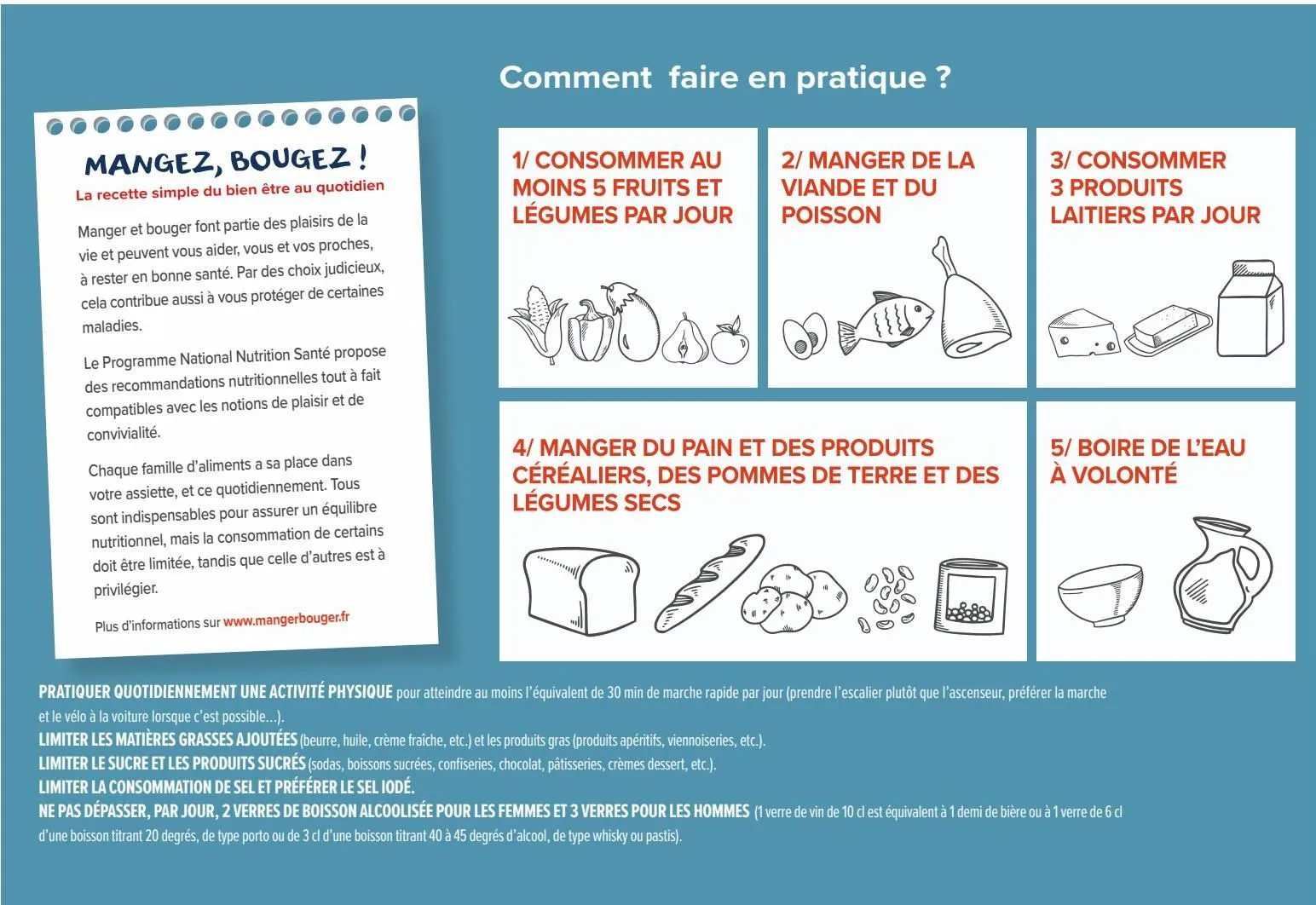 comment faire en pratique ?