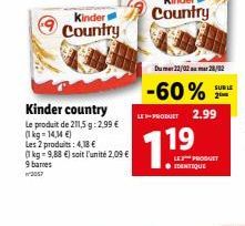 Kinder country Le produit de 211,5 g: 2,99 € (1kg=14,14 €) Les 2 produits: 4,18 € (1kg=9,88 €) soit l'unité 2,09 €  9 barres W2057  Kinder  Country  Du 22/02 28/02  -60%  LE-PRODUET 2.99  719  LES PRO