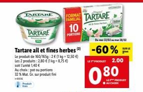 TARTAREE  Au choix: pot ou portions 32 % Mat. Gr sur produit fini  16  Produt  TARTARE  Du 22/02 28/02  Tartare ail et fines herbes (2) -60%  Le produit de 160/165g: 2 € (1 kg = 12,50 €) Les 2 produit