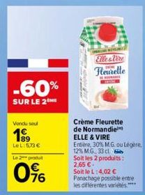 crème Fleurette