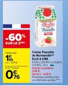 crème Fleurette