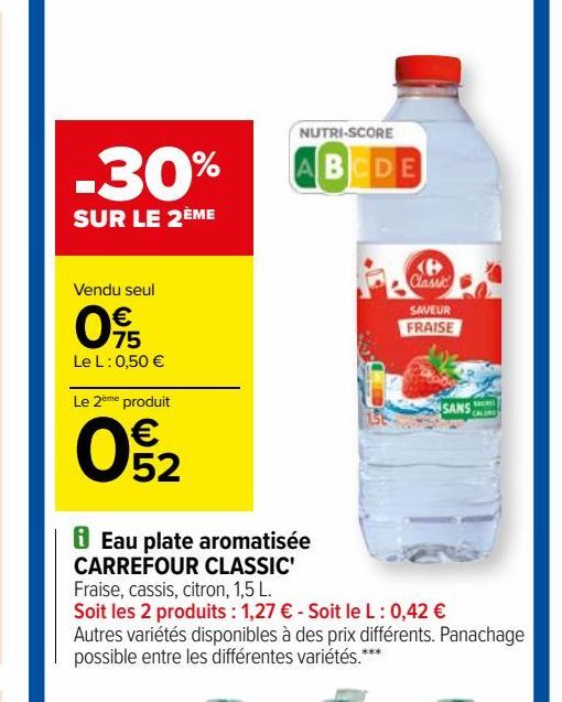 Eau plate aromatisée CARREFOUR CLASSIC'