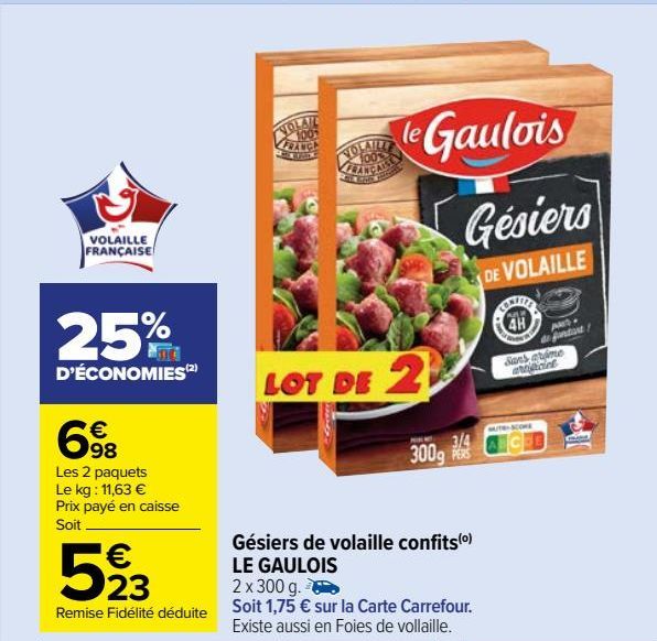 Gésiers de volaille confits LE GAULOIS