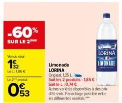 limonade Lorina