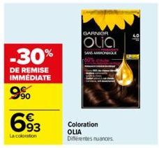 soldes Garnier