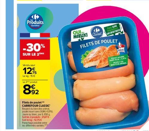 Produits  Carrefour  Vendu seul  12,9  Le kg: 15 €  Le 2 produit  892  -30%  SUR LE 2ÈME  Filets de poulet CARREFOUR CLASSIC Respect du bien-être animal poulet nouri sans OGM (0,9%) Jaune ou blanc, pa