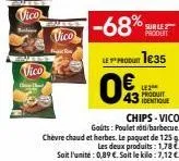 vico  vico  vico  -68%  leprout 1€35  0  surle produit  produit identique 