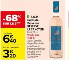 promos Le Canotier