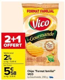 chips Vico