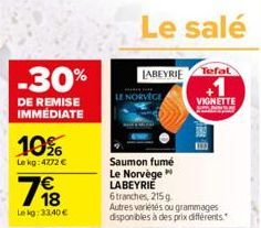 -30%  DE REMISE IMMÉDIATE  10%  Lekg: 4772 €  198  Lekg: 33,40 €  Le salé  LABEYRIE  LE NORVÈGE  Tefal  VIGNETTE Maybay  Saumon fumé Le Norvège LABEYRIE 6 tranches, 215 g  Autres variétés ou grammages