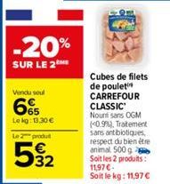 filets de poulet Carrefour