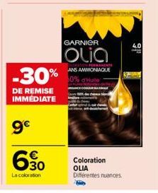 soldes Garnier