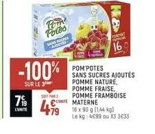 deren  799  l'unite  -100%  sur le 3  pom  potes  soit far  sans suc  479  pom potes sans sucres ajoutés pomme nature, pomme fraise, pomme framboise cite materne 16 x 90 g (1,44 kg) le kg: 4€99 ou x5 