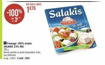-100%  3e"  soit par 3 l'unité:  1€75  a fromage 100% brebis salakis 23% mg  200 g  autres variétés ou poids disponibles à des  prix différents  le kg: 13€15-l'unité: 2663  salakis  foo's brebis  un g