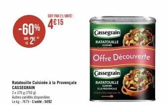 ratatouille cassegrain