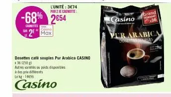 le  -68% 2654  carnottes  l'unité : 3€74 par 2 je cagnotte:  cosine  2 max  dosettes café souples pur arabica casino  * 36 (250 g)  autres variétés ou poids disponibles  à des prix différents le kg 14