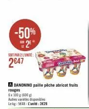 -50%  2€  le  soit par 2 l'unite:  2047  a danonino paille pêche abricot fruits rouges  6 x 100 g (500 g)  autres variétés disponibles  lekg: 5648-l'unité:3€29  davor 