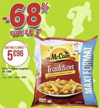 SOIT PAR 2 L'UNITÉ  5€⁹6  Frites Tradition surgelées MC CAIN  2,47 k  Le kg: 3665-L'unne: 9402  68% gr  SUR LE 2  McCain  Tradition  C  whe  247  MAXI FORMAT 