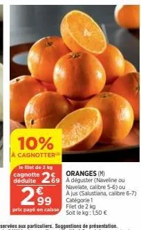 10%  cagnotter  oranges (m)  le filet de 2 kg cagnotte *2%9 déduite 69 a déguster (naveline ou €  2.99  prix payé en caisse  navelate, calibre 5-6) ou ajus (salustiana, calibre 6-7) catégorie 1 filet 