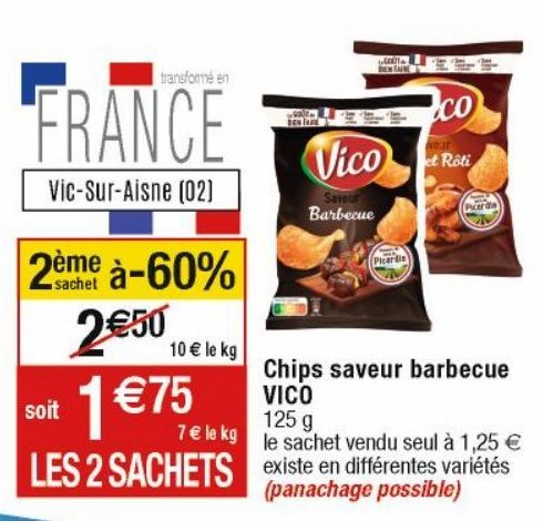 chips Vico