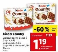 kinder country le produit de 211,5 g: 2,99 € (1kg=14,14 €) les 2 produits: 4,18 € (1kg=9,88 €) soit l'unité 2,09 €  9 barres w2057  kinder  country  kinder  country  du 22/02 28/02  -60%  le-produet 2