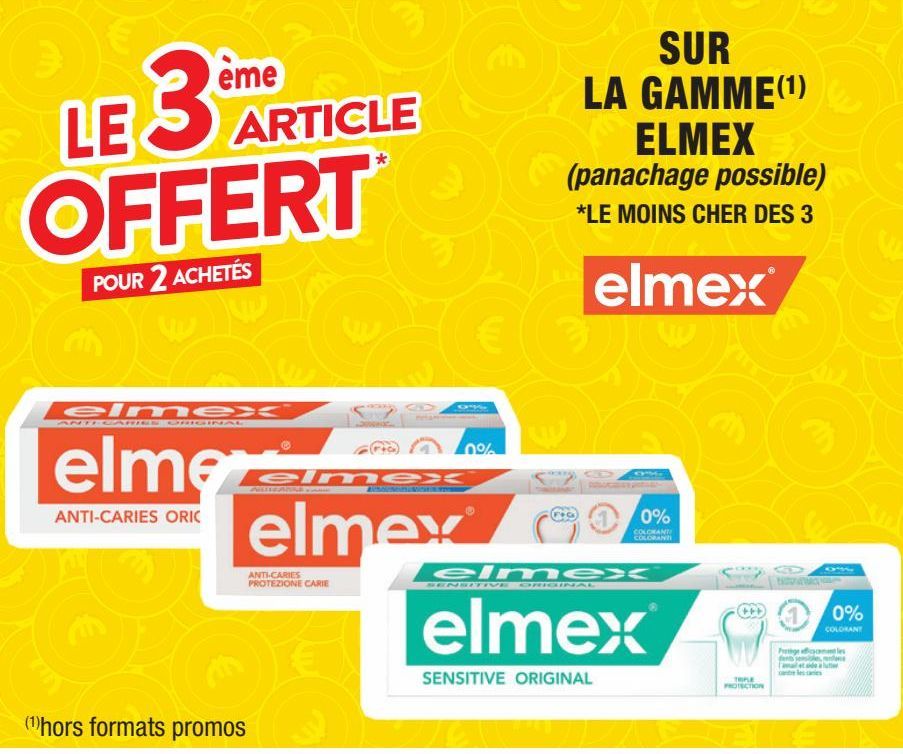 La gamme Elmex