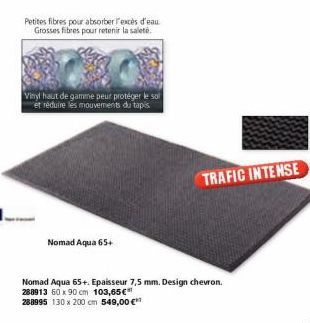 tapis Aqua