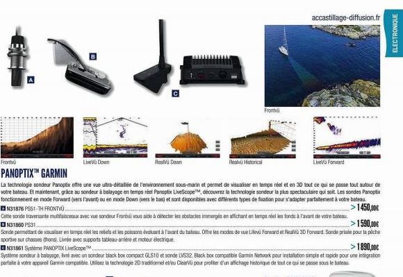 Front  B  LiveVũ Down  PANOPTIX™ GARMIN  La technologie sondeur Panoptix offre une vue ultra-détaillée de l'environnement sous-marin et permet de visualiser en temps réel et en 30 tout ce qui se passe