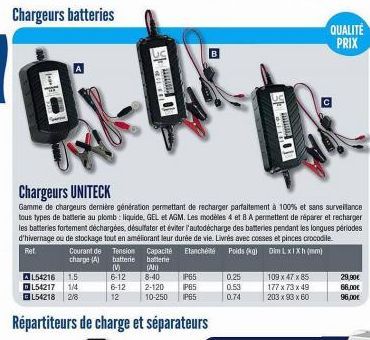 chargeurs TOUS