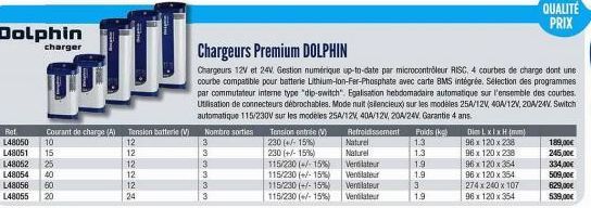 Dolphin  Rat  L48050 L48051 L48052 L48054 L48056 L48055  charger  Courant de charge (A)  10  23988  15  25  Tension batterie (V) 12  12  12  12  12  24  Nombre sorties Tension entrée 3 230 (+/-15%) 23