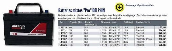 Dolphin  www.pra  00  BARE  L48330 60  L48331 70  L48332 901  L48333 108  L48337 108  148334 140 L48336 180  Ref. Capacité (Ah) Courant  démarrage (A) 540  630  800  800 800 850  1050  Batteries mixte