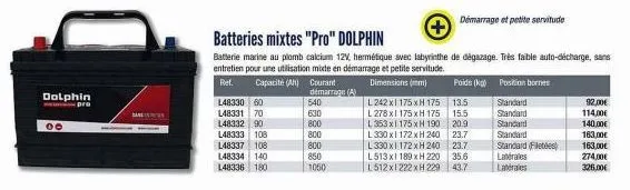 dolphin  www.pra  00  bare  l48330 60  l48331 70  l48332 901  l48333 108  l48337 108  148334 140 l48336 180  ref. capacité (ah) courant  démarrage (a) 540  630  800  800 800 850  1050  batteries mixte