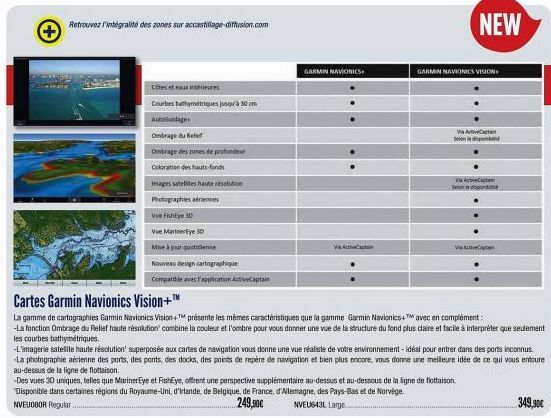 +  Retrouvez l'intégralité des zones sur accastillage-diffusion.com  Côtes et eaux intérieures  Courbes bathymétriques jusqu'à 30 cm  AutoGuidage  Ombrage du Relief  Ontrage des zones de profondeur  C