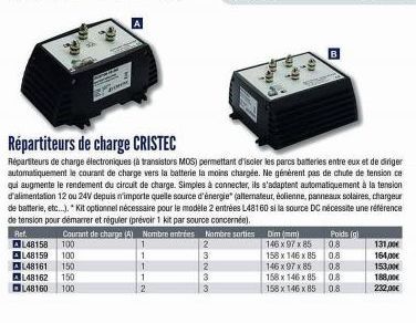 AL48161 150  150  100  L48162  L48160  1  1  1  2  3  3  3  29  100  Répartiteurs de charge CRISTEC  Répartiteurs de charge électroniques (à transistors MOS) permettant d'isoler les parcs batteries en