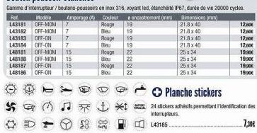 Ref. Modele 143181 OFF-MOM 7 L43182 OFF-MOM 7 L43183 OFF-ON 7 143184 OFF-ON 7 L48181 OFF-MOM 15 L48188 148187 OFF-ON  OFF-MOM 15  15 148186 OFF-ON 15  0 $0  U O  EM  *  Couleur Rouge  Blea  Rouge  Ble